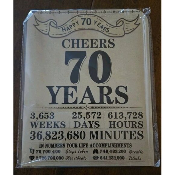 The Party Times 70th Birthday Party Decor Display Board Plaque W Holder New 8x10 - Picture 6 of 11